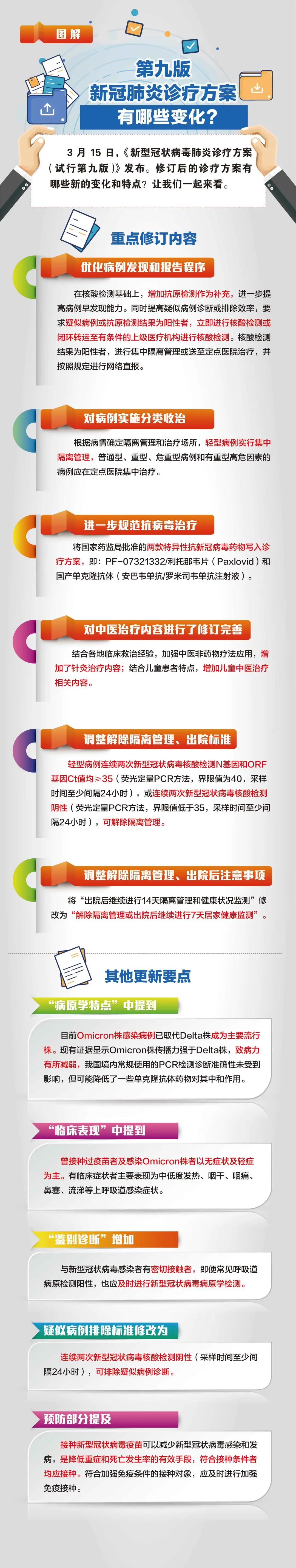 清风春城