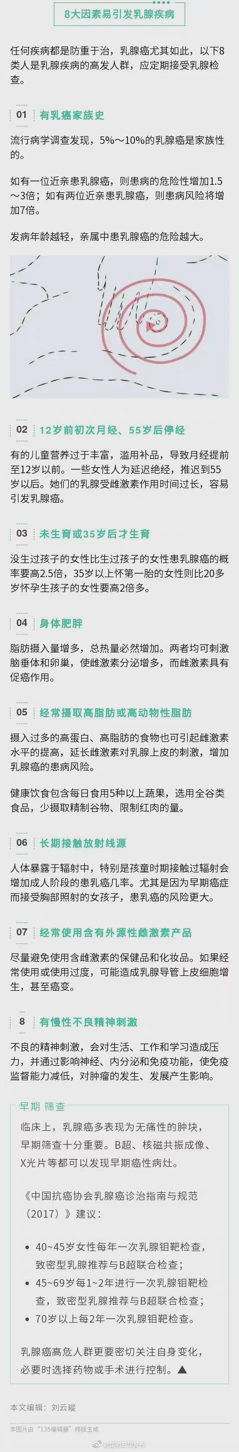“昆明五华发布”微博