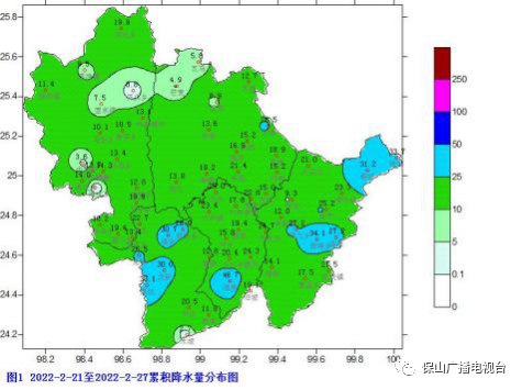 保山广播电视台