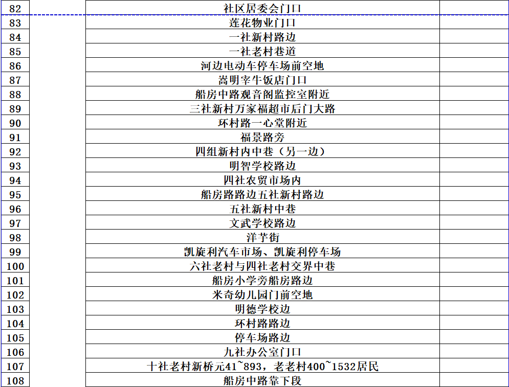 昆明发布