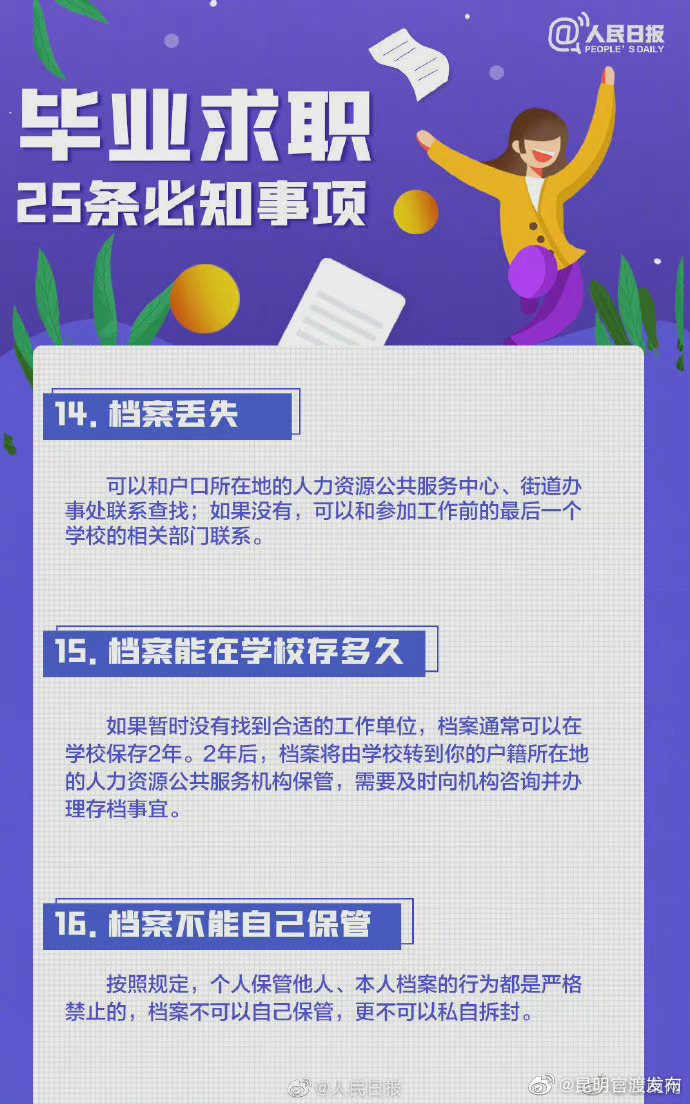 “昆明官渡发布”微博