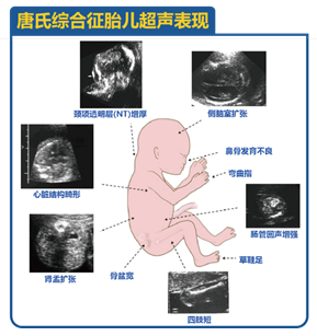 怒江州人民医院
