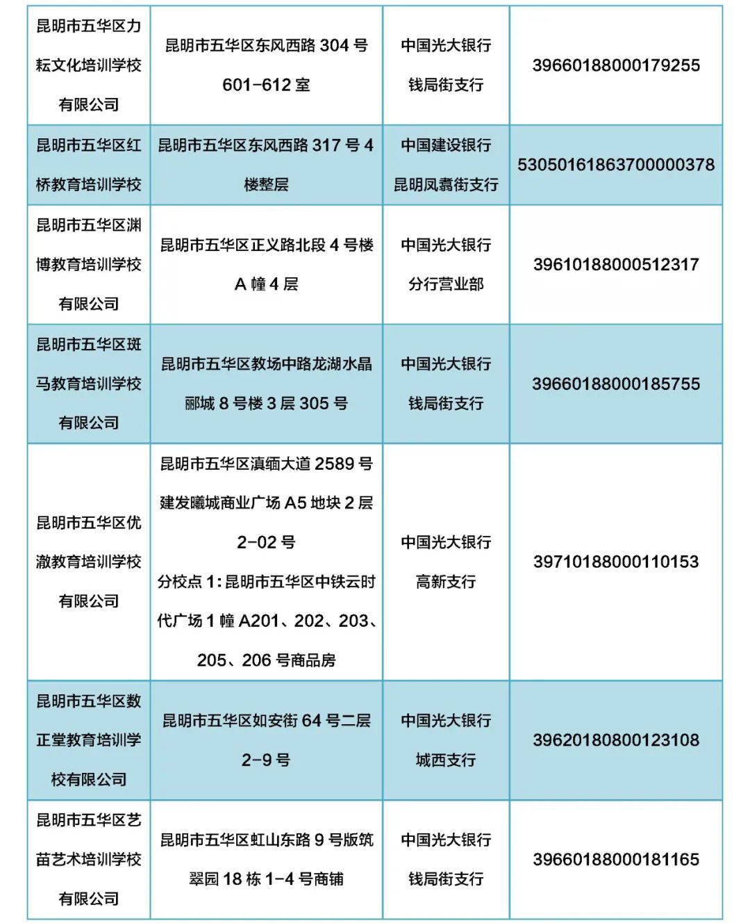 掌上春城微信公众号