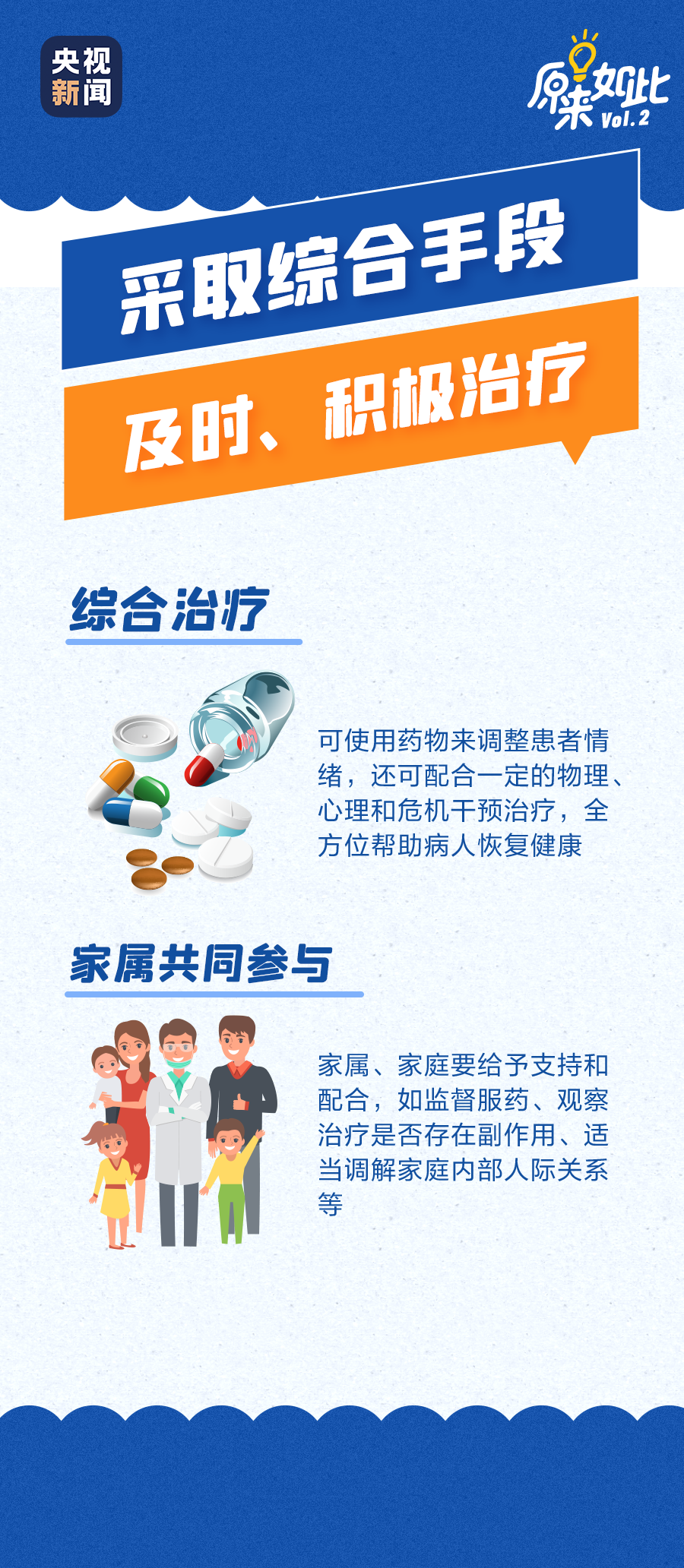 美丽云南微科普