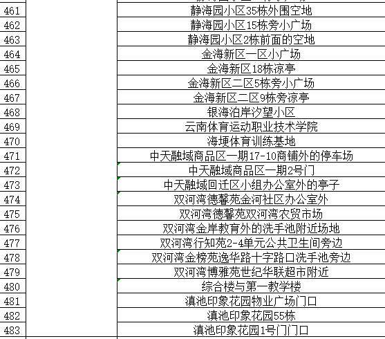 918云南交通台(微信)