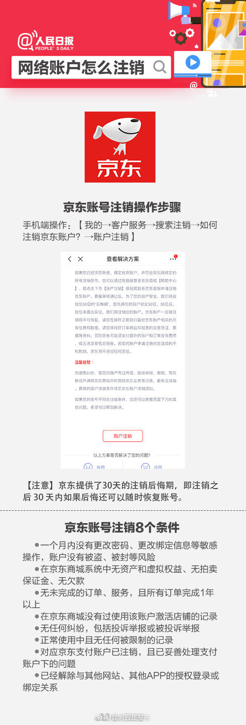 “昆明五华发布”微博
