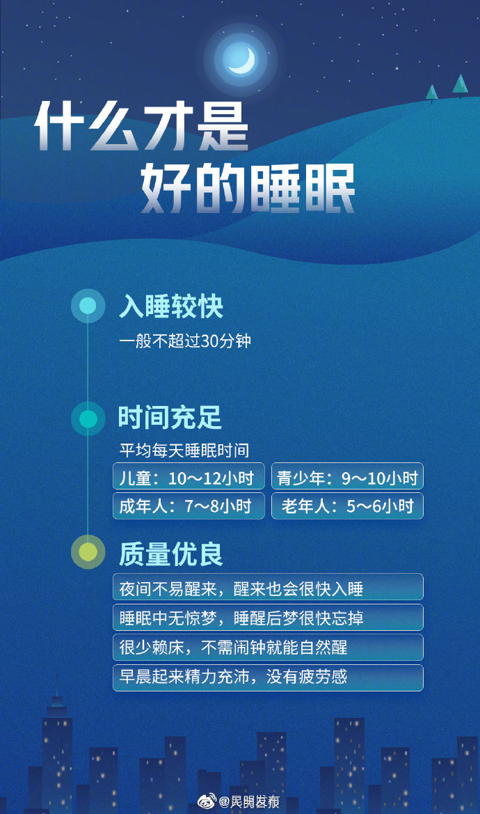 昆明发布