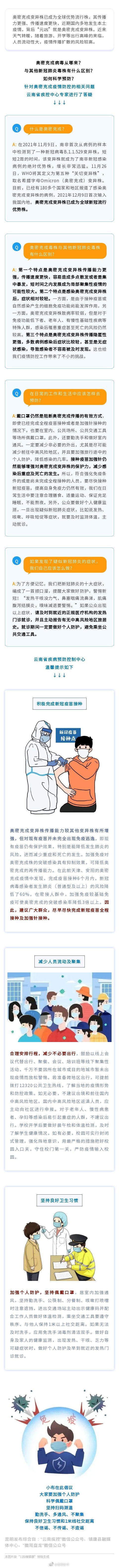 云南省疾控中心专家答疑：如何预防奥密克戎病毒？