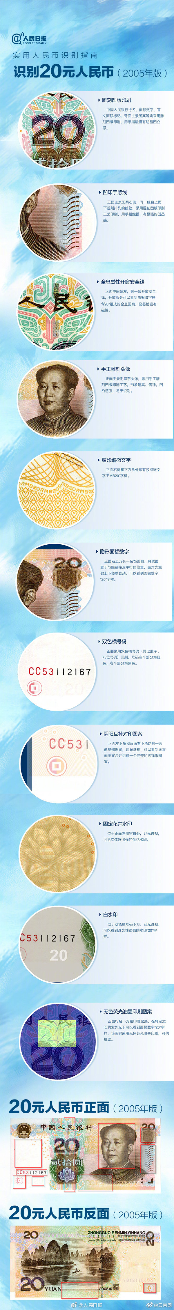 嵩明发布