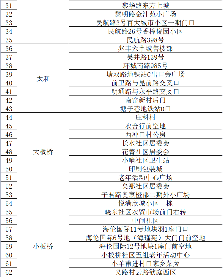 云南信息报