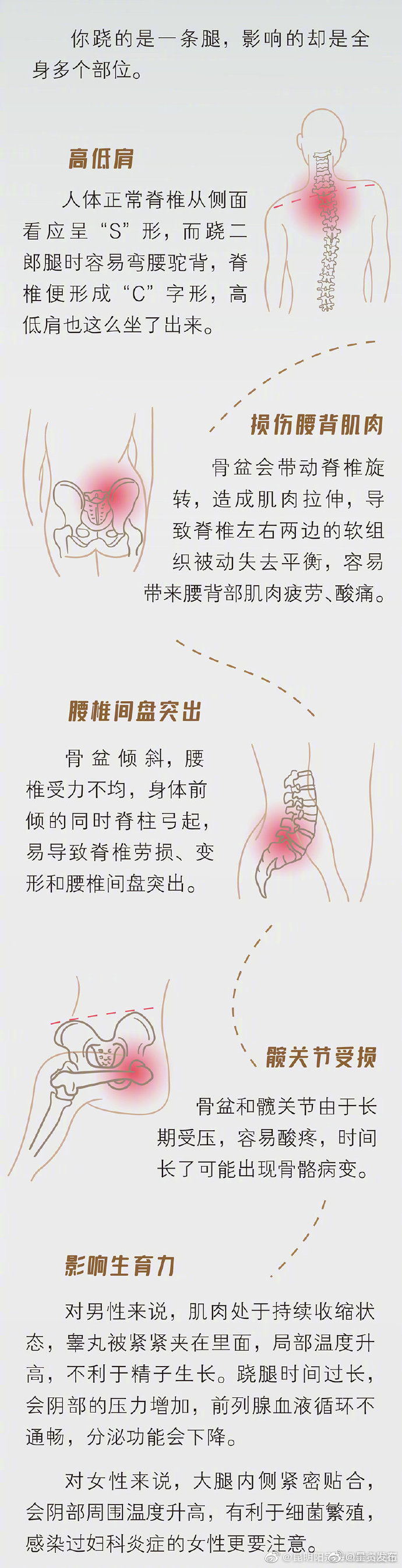呈贡发布