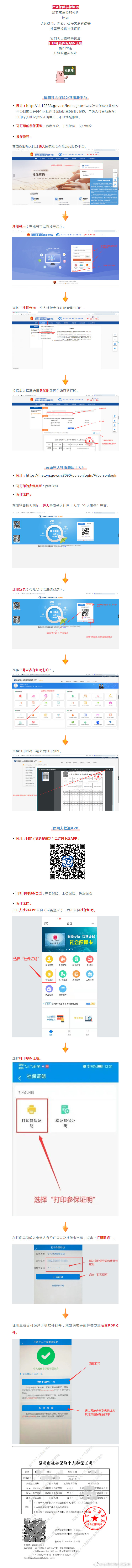 “昆明市西山区发布”微博