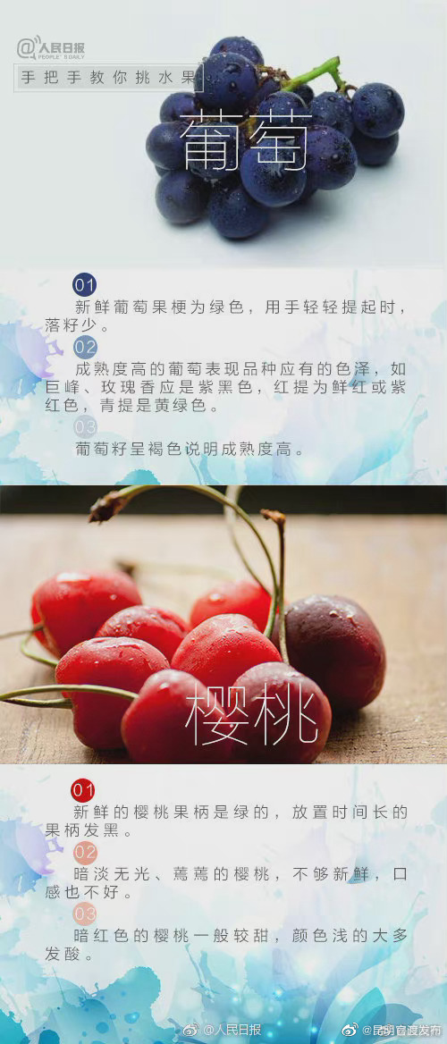 “昆明官渡发布”微博