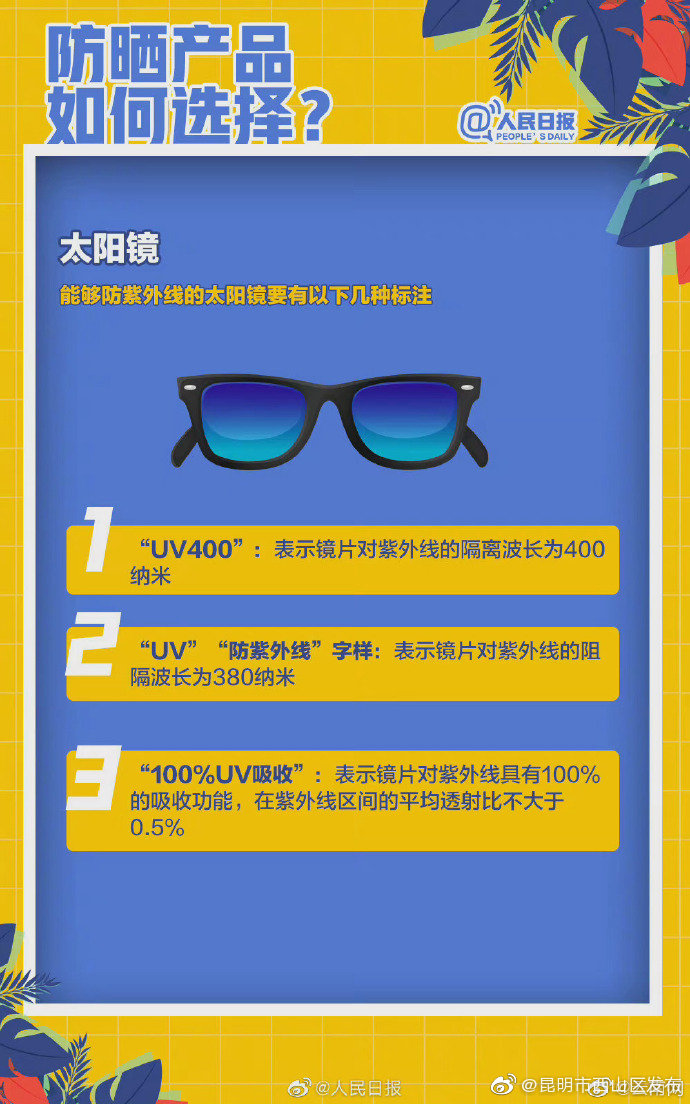 “昆明市西山区发布”微博
