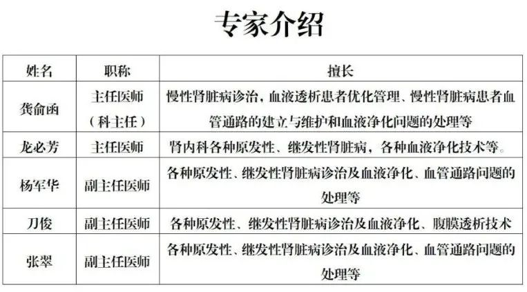普洱市人民医院