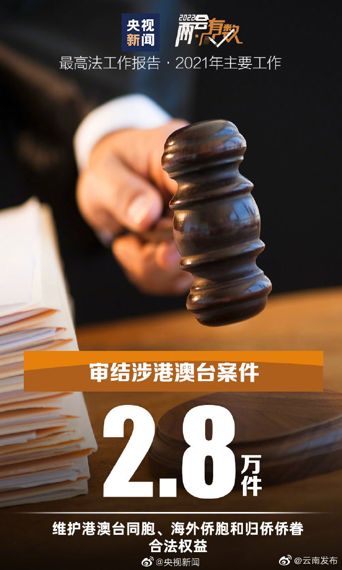 “云南发布”微博