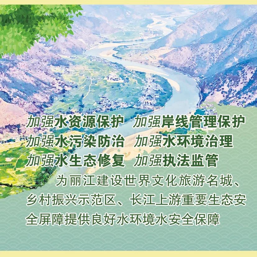 丽江日报