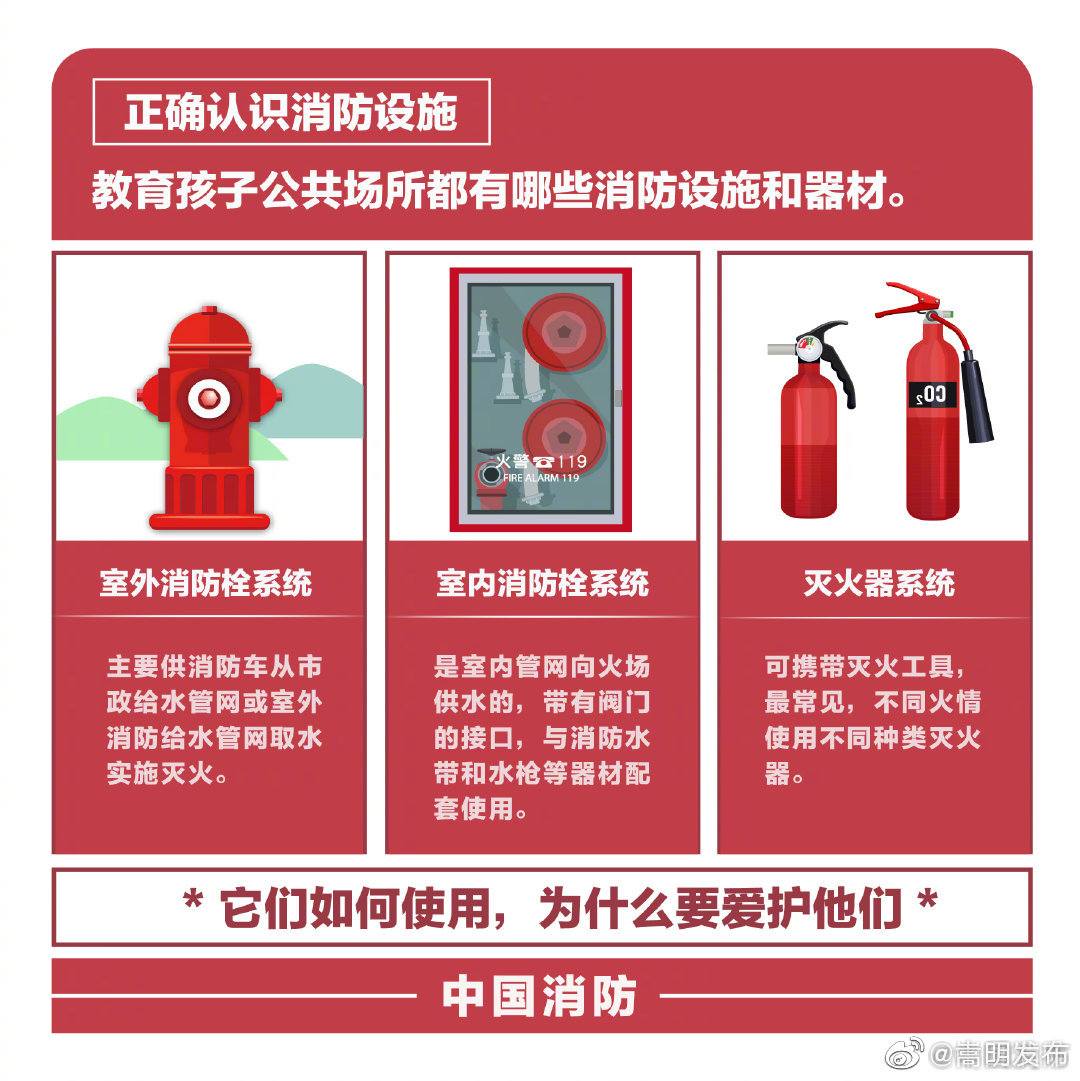嵩明发布