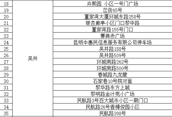 918云南交通台(微信)