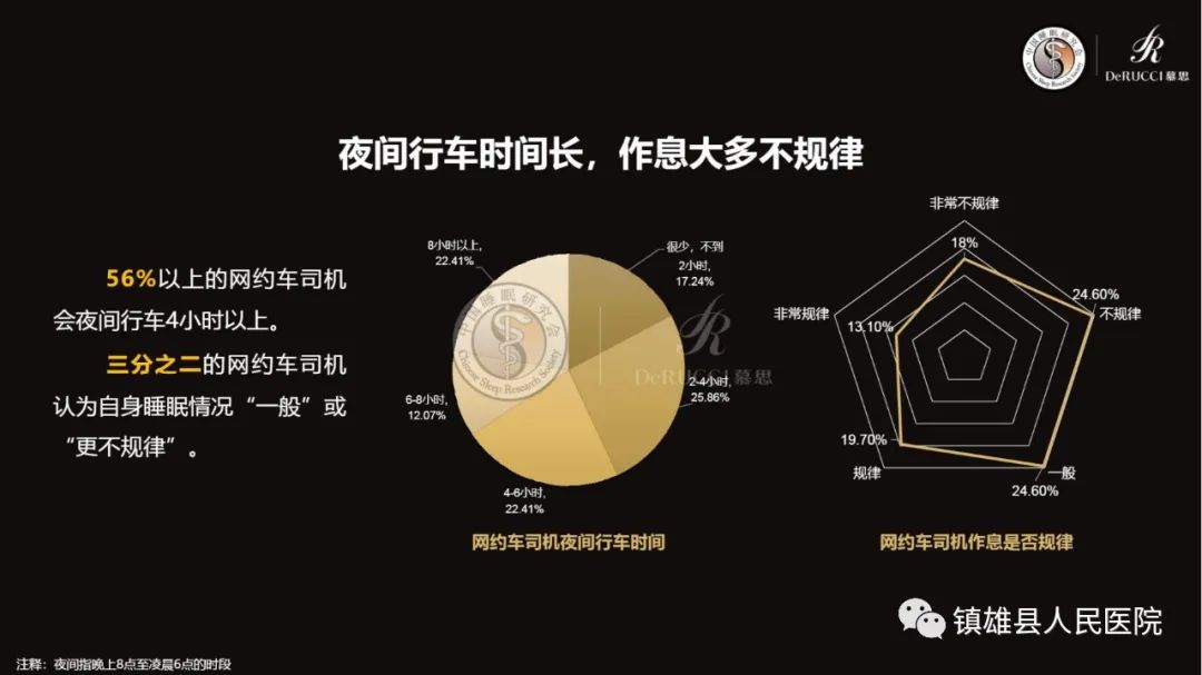 镇雄县人民医院