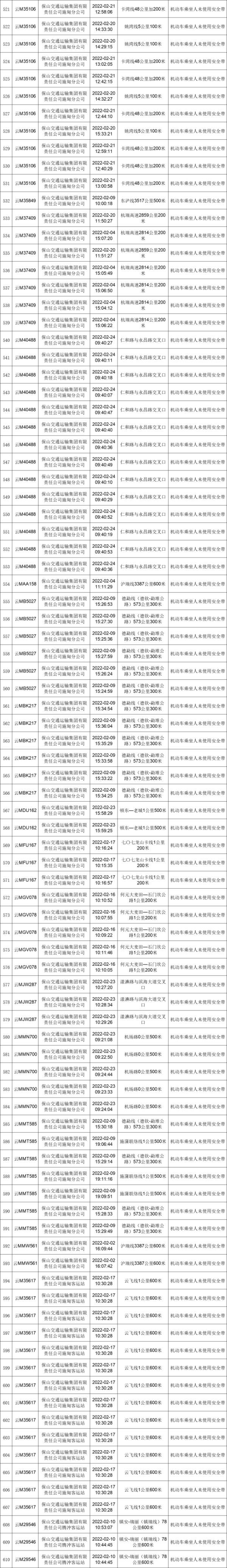 保山新闻网