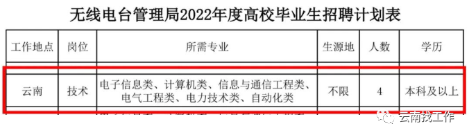 五华先锋