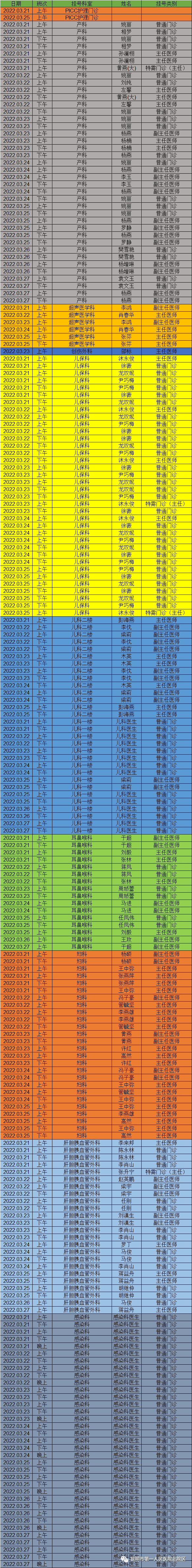 昆明市第一人民医院