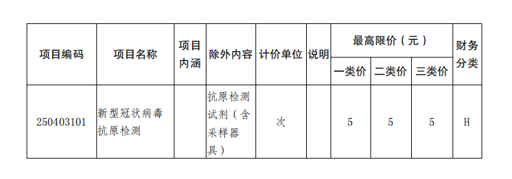 昭通日报