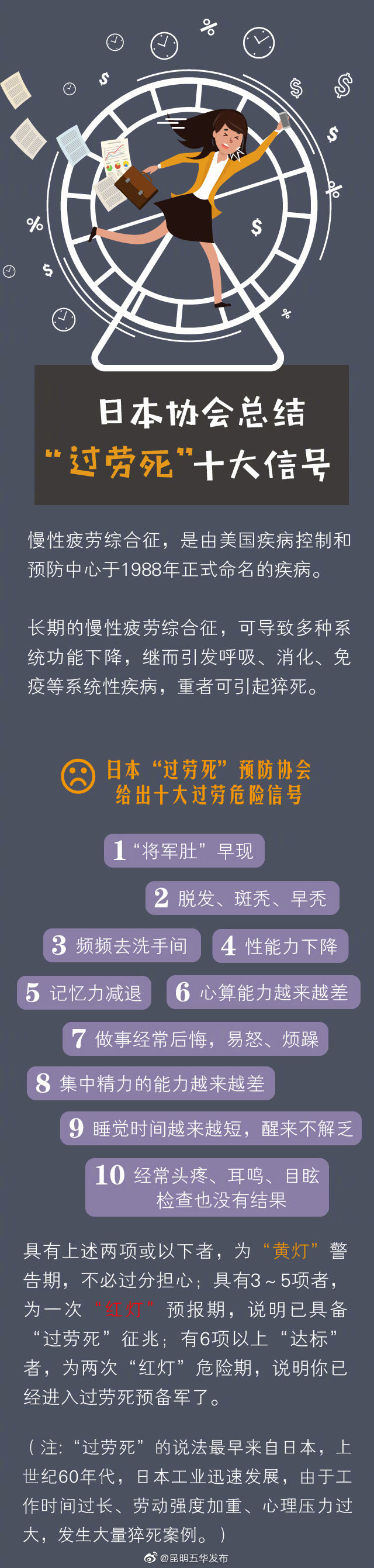 “昆明五华发布”微博