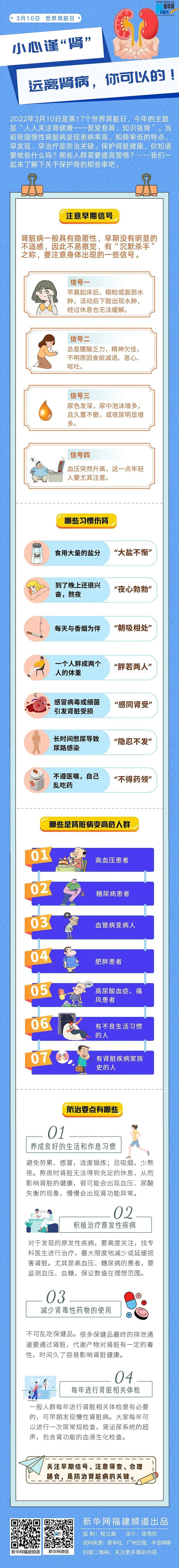 思茅区人民医院