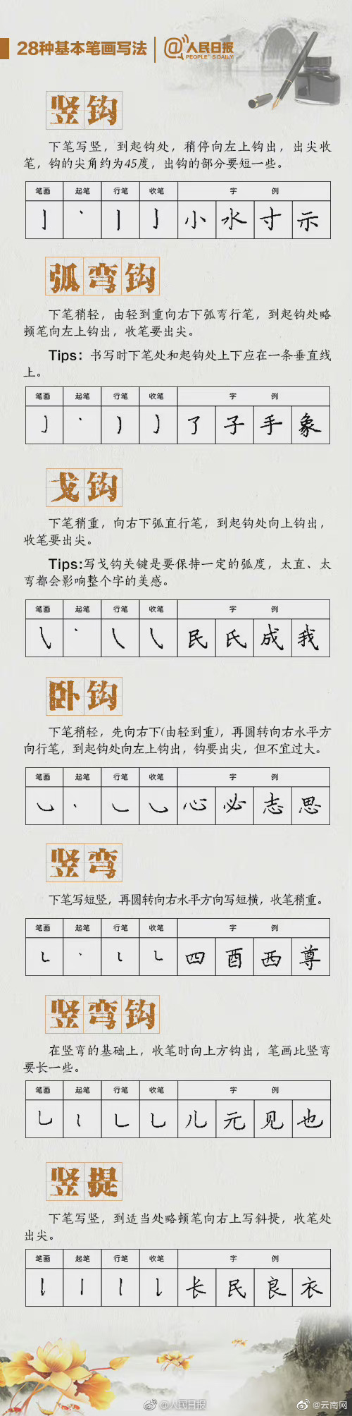 嵩明发布