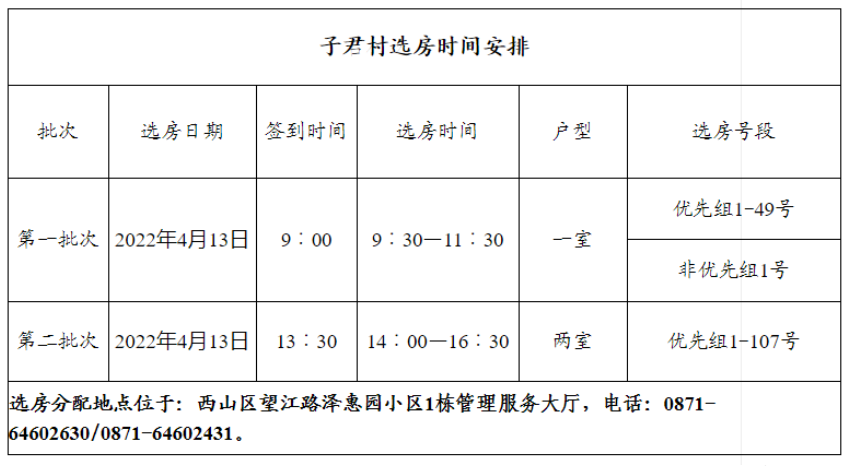 掌上春城微信公众号