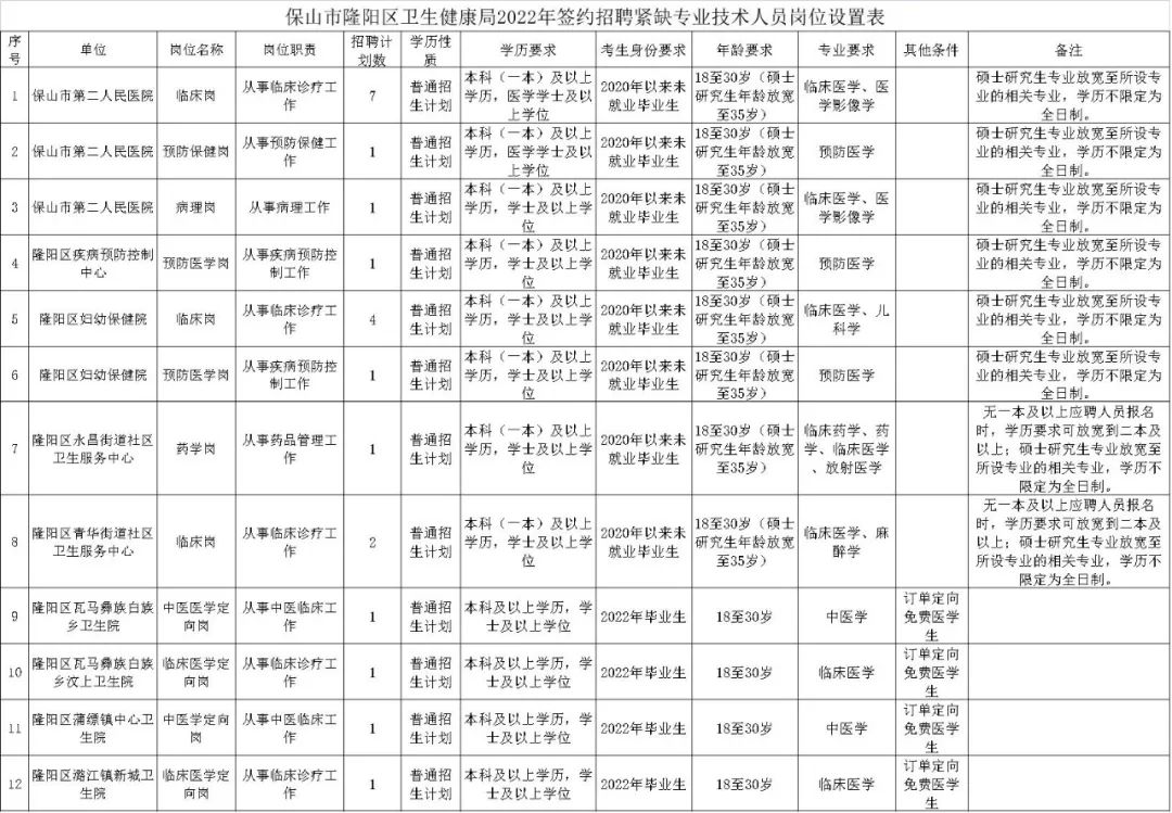 云南广播电视台