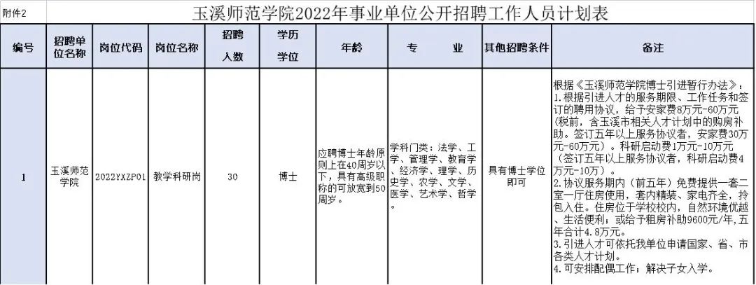 云南广播电视台