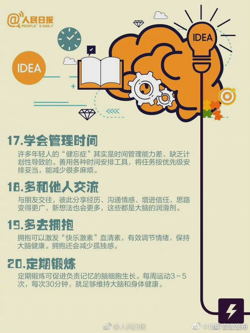 “昆明官渡发布”微博