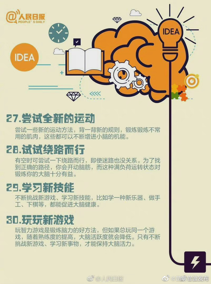 “昆明官渡发布”微博