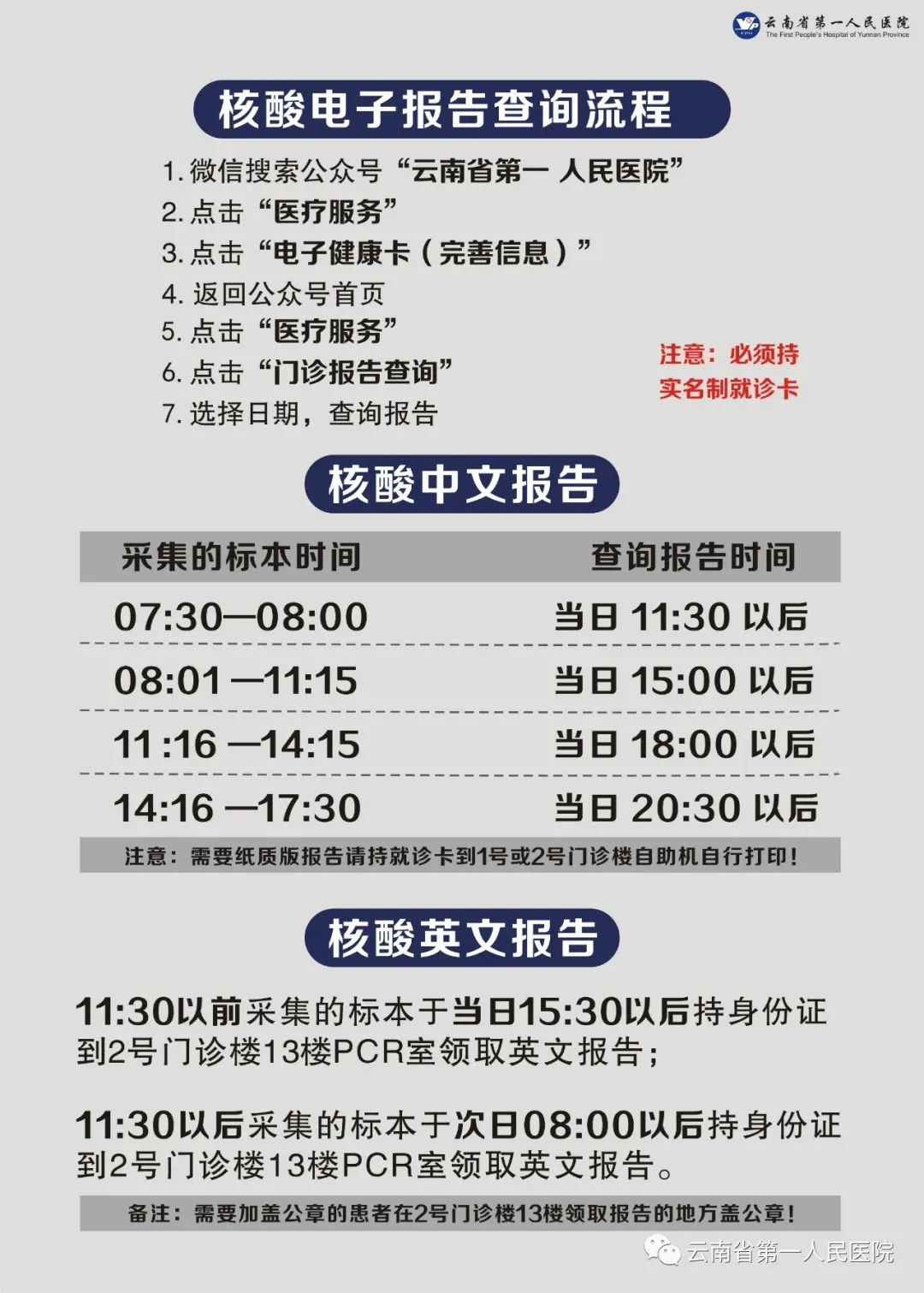云南省第一人民医院