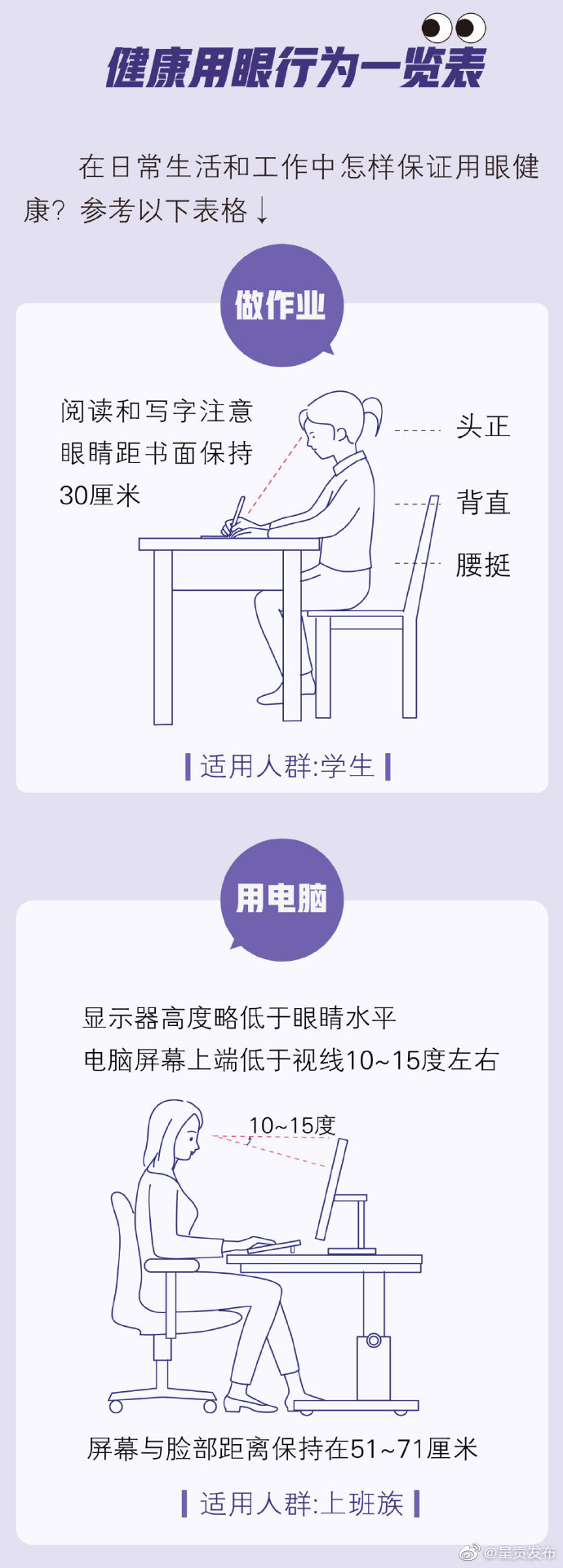 呈贡发布