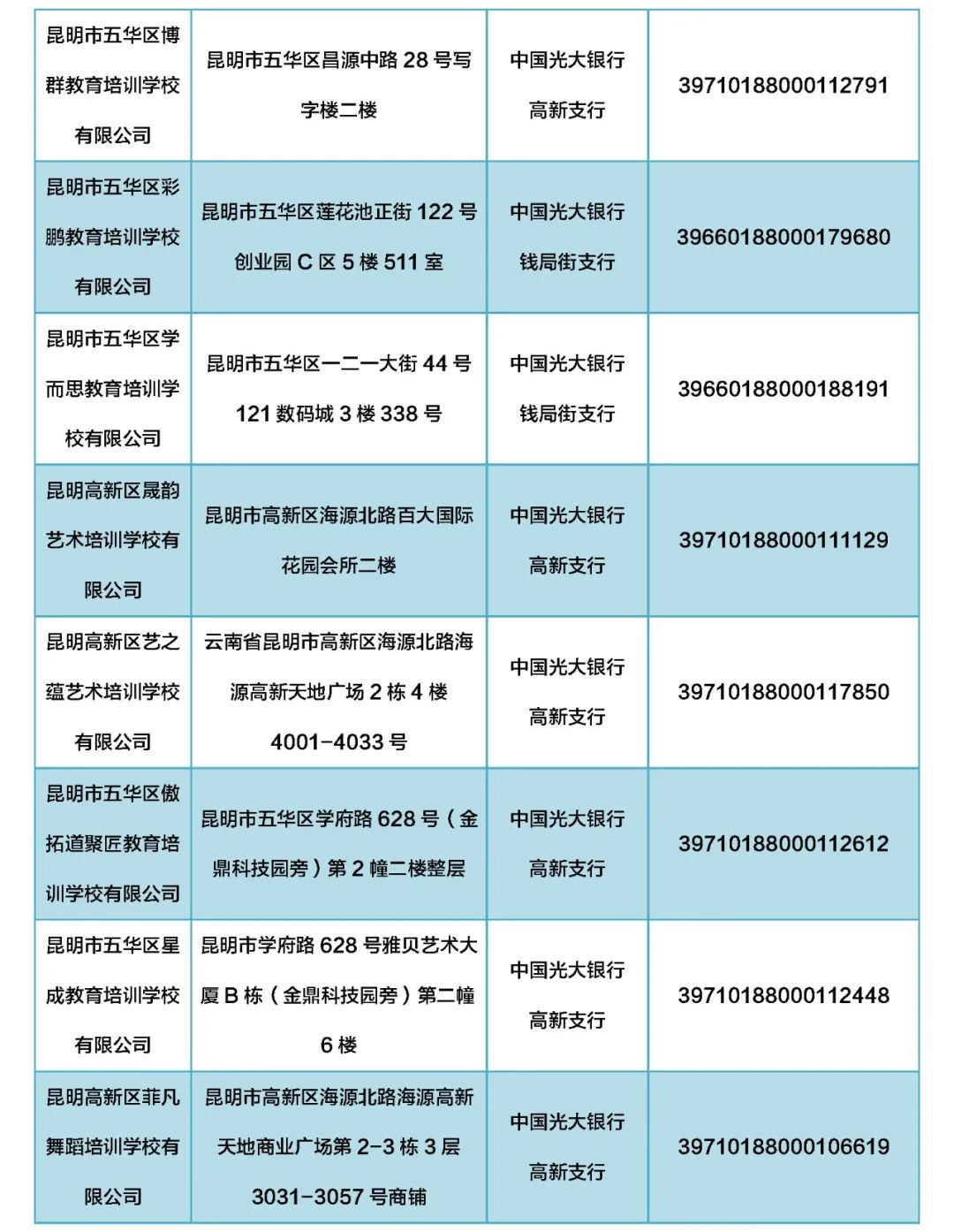掌上春城微信公众号