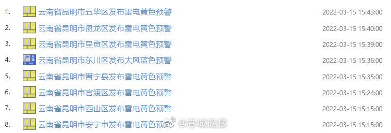 昆明天气突然“变脸”！8地发布预警，小心“风雨雷电冰”！