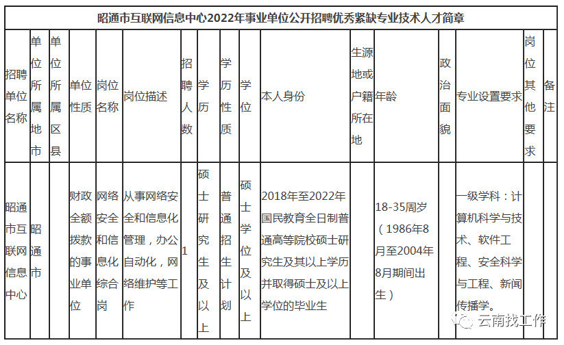 五华先锋