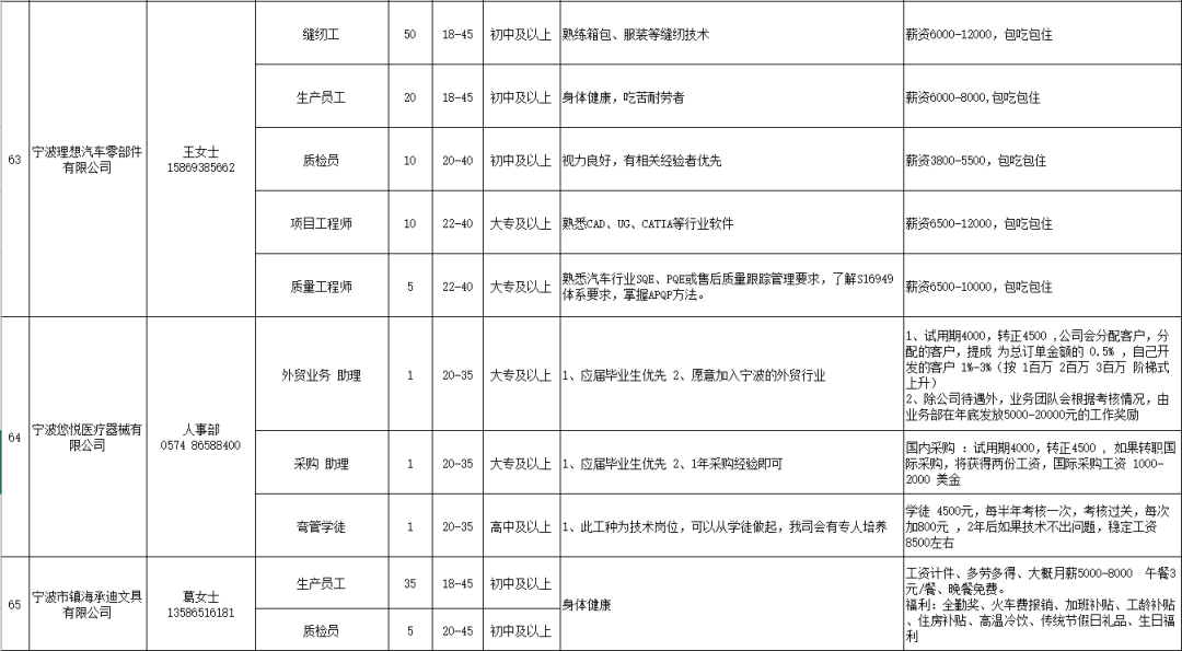 保山新闻网