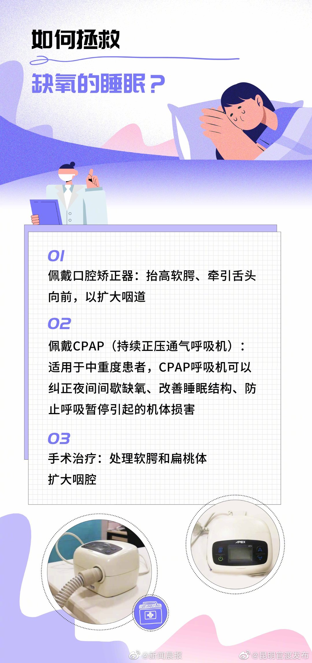 “昆明官渡发布”微博