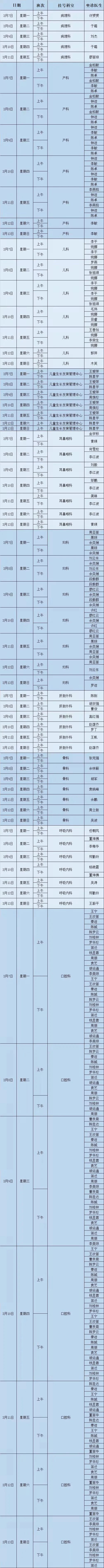 昆明市第一人民医院