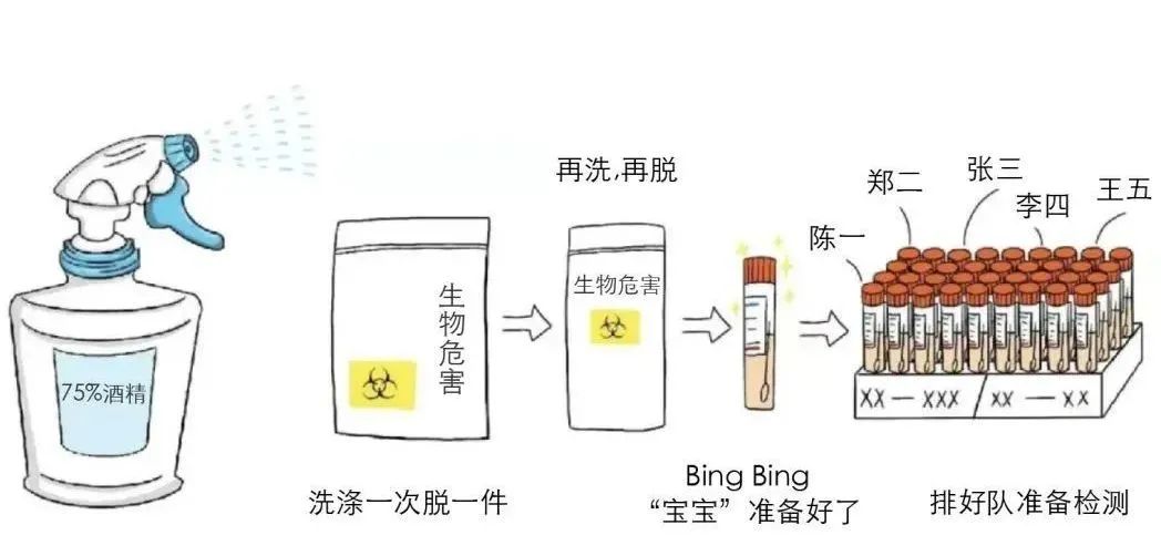 昆明市妇幼保健院