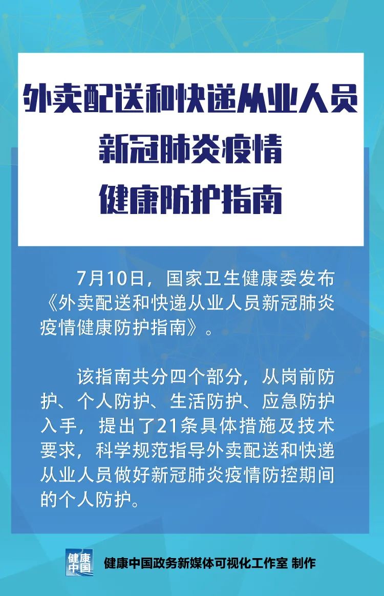 健康腾冲