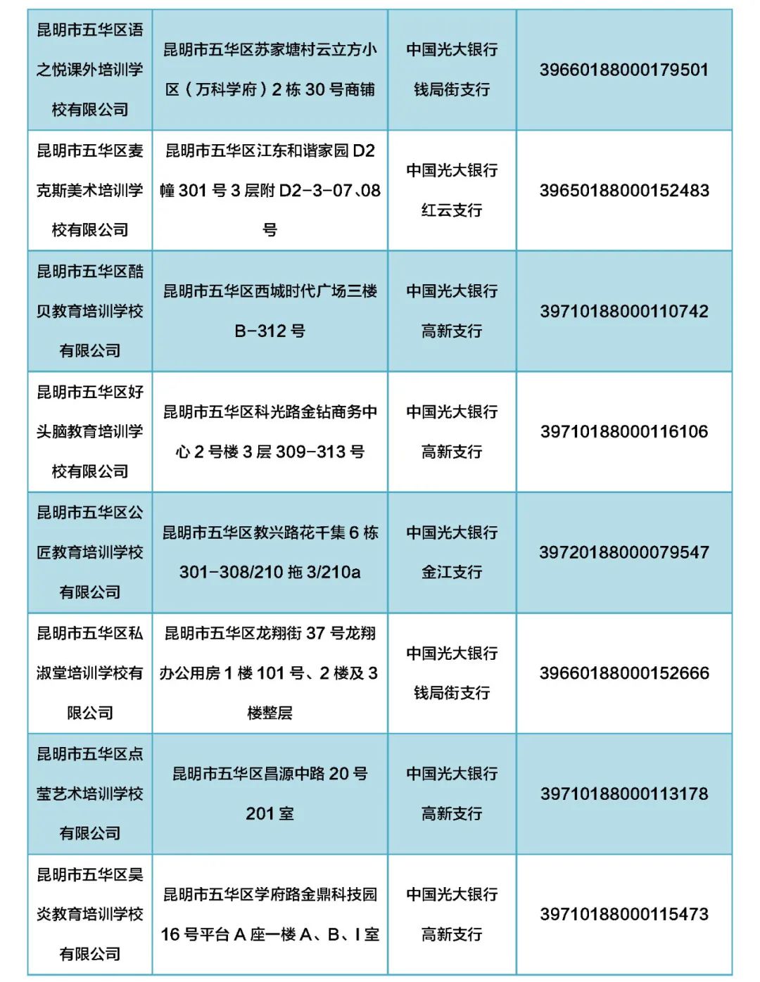 掌上春城微信公众号