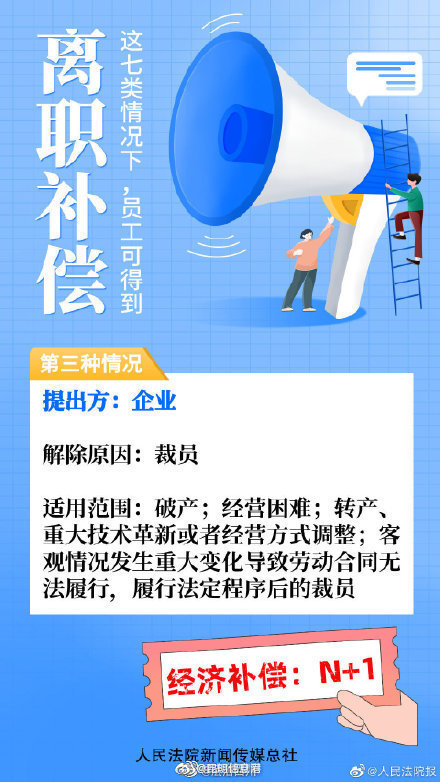 昆明信息港