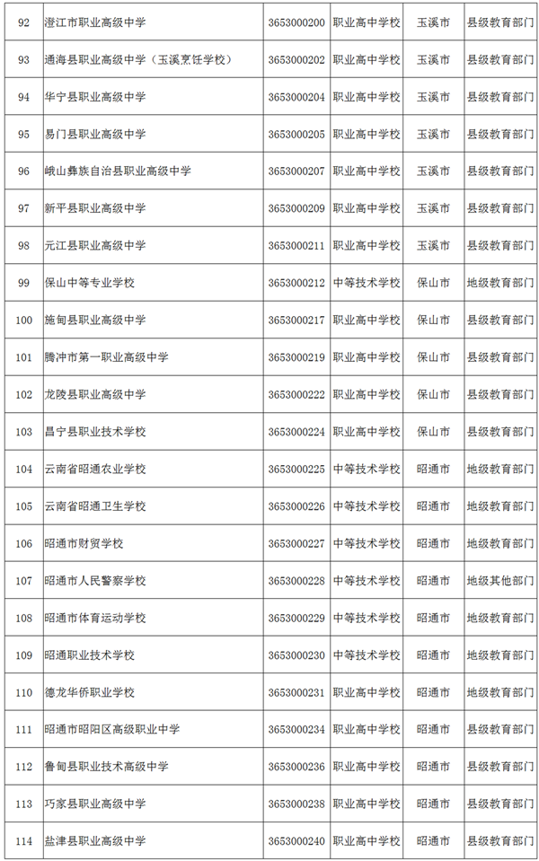 玉溪发布