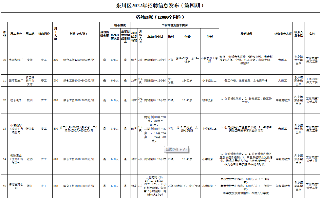 东川人社(微信)